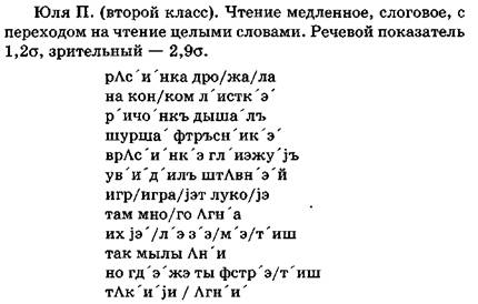 Выявление особенностей чтения устной речи и зрительных функций у детей с нарушениями - student2.ru