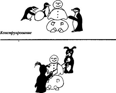 Эдвард де Боно – Параллельное мышление. От сократовского мышления к дебоновскому 4 страница - student2.ru