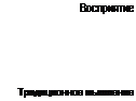 Эдвард де Боно – Параллельное мышление. От сократовского мышления к дебоновскому 7 страница - student2.ru