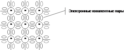 Эквивалентная схема замещения диода - student2.ru