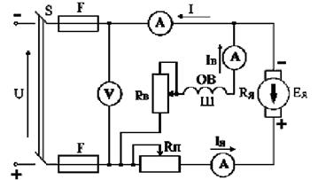 Электродвигатели постоянного тока параллельного возбуждения и их основные характеристики - student2.ru
