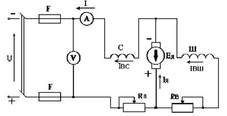 Электродвигатели постоянного тока последовательного и смешанного возбуждений и их основные характеристики - student2.ru