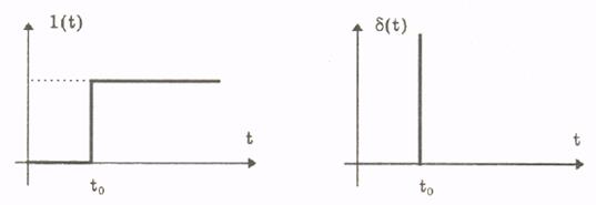 элементы информационной теории измерений - student2.ru