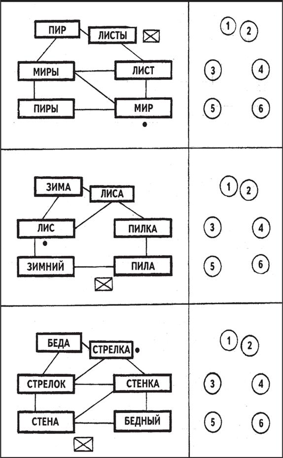 Задачи третьей степени сложности (трудные) - student2.ru