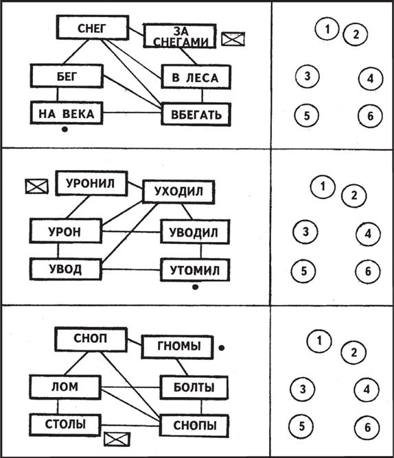 Задачи третьей степени сложности (трудные) - student2.ru