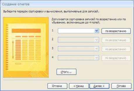 Задания для самостоятельного выполнения. Практикум включает в себя пять лабораторных работ, индивидуальные задания и перечень контрольных вопросов - student2.ru