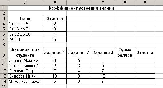 Задания и порядок выполнения - student2.ru