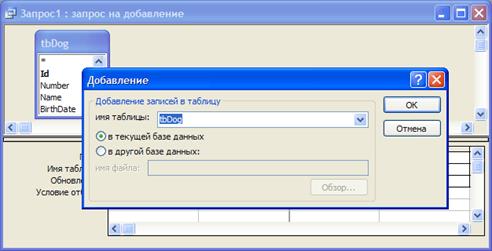 Запросы на изменение, удаление, добавление - student2.ru