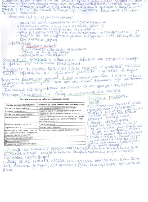 Дополнительные факторы при выборе логистических посредников - student2.ru