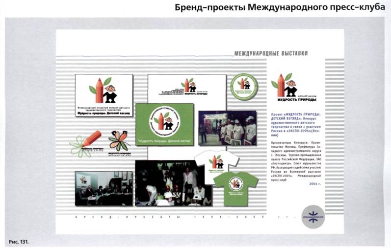 Другие территории: чтобы друзей стало больше - student2.ru