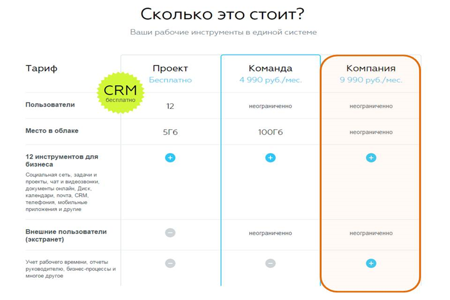 Глава 1. Теоретические аспекты формирования программы лояльности покупателей - student2.ru