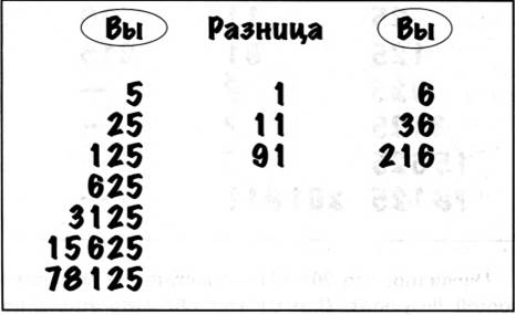 глава 13 игра с числами. вывести доказательство - student2.ru