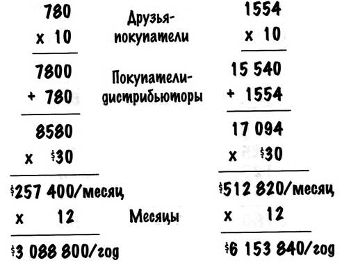 глава 13 игра с числами. вывести доказательство - student2.ru