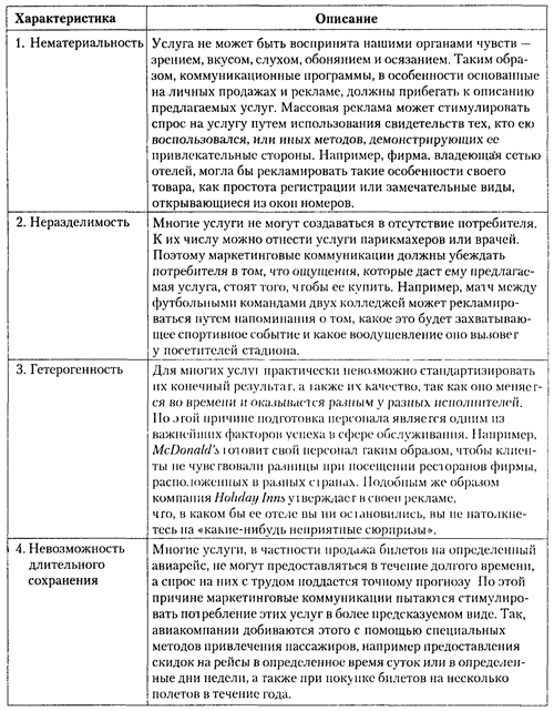 Информация к размышлению - student2.ru