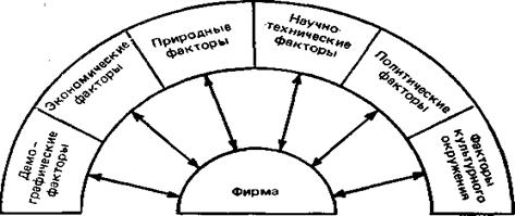 К бойкоту продуктов фирмы «Нестле - student2.ru