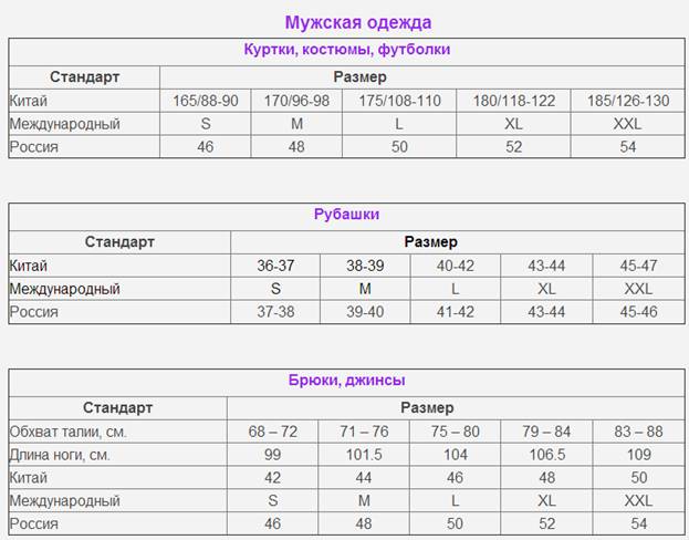 Как правильно подобрать размер - student2.ru