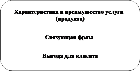 как становятся нашими клиентами - student2.ru