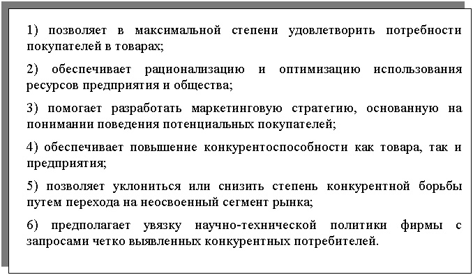 Характеристика товарных рынков - student2.ru