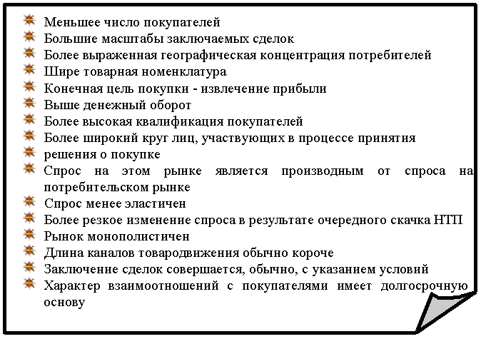 Характеристика товарных рынков - student2.ru