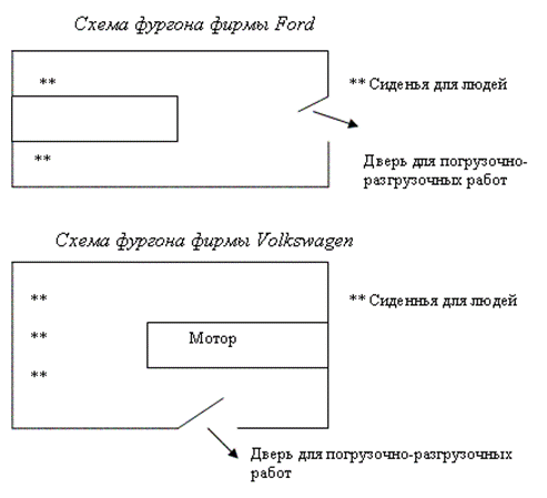 Компания «Проктер энд Гэмбл» приглашает к диалогу - student2.ru