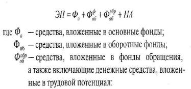 конкурентный потенциал фирмы и пути повышения конкурентоспособности - student2.ru