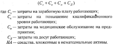 конкурентный потенциал фирмы и пути повышения конкурентоспособности - student2.ru