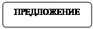 Конъюнктура и емкость рынка. - student2.ru