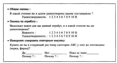 Методы измерения удовлетворенности/неудовлетворенности - student2.ru