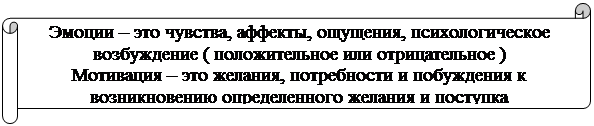 Модели покупательского поведения - student2.ru