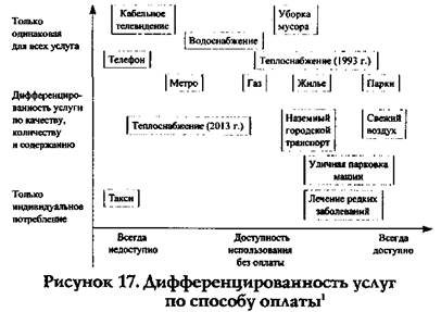 Могоа Будапешт Прага Бухарест Варшава Софн Вильнюс Алма-Ата Баку Кшинев - student2.ru