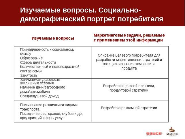 Московский лицей таня петровских 8000 рублей педагог - student2.ru