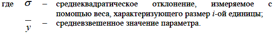 Направления изучения конъюнктуры рынка - student2.ru