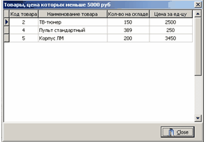 Создание схемы данных в выбранной СУБД - student2.ru