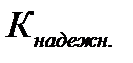 Оценка конкурентоспособности продукции. Конкурентоспособность транспортной услуги может быть оценена через индекс - student2.ru