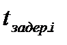 Оценка конкурентоспособности продукции. Конкурентоспособность транспортной услуги может быть оценена через индекс - student2.ru