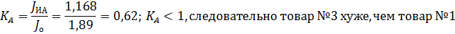 Определение конкурентоспособности холодильника - student2.ru