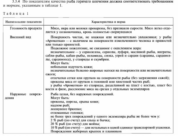 органолептическая оценка качества рыбных товаров, расчет энергетической ценности - student2.ru