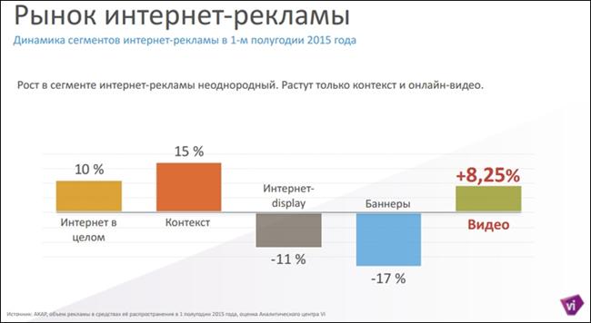 перформативный поворот в гуманитарном знании - student2.ru