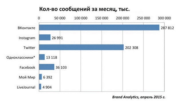 перформативный поворот в гуманитарном знании - student2.ru