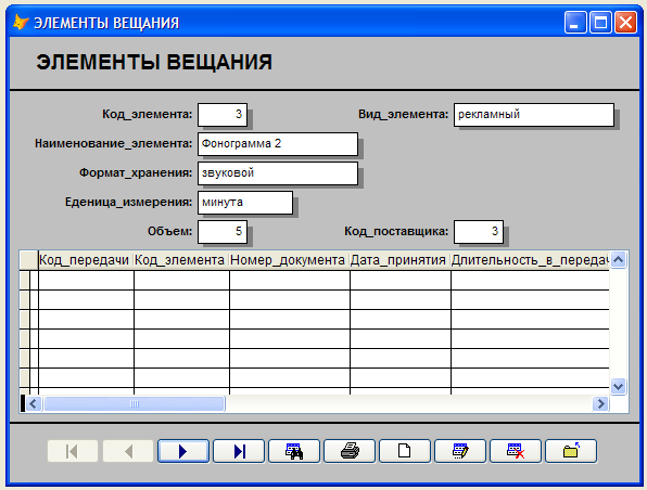 Программная реализация поставленной задачи - student2.ru