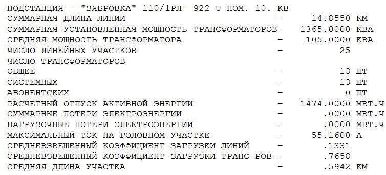 Расчет параметров трансформаторов ТП и участков распределительной сети - student2.ru