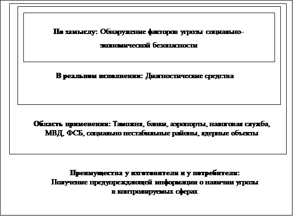 Расчет сметы затрат на научно-исследовательские работы (по данным 2007 года) - student2.ru