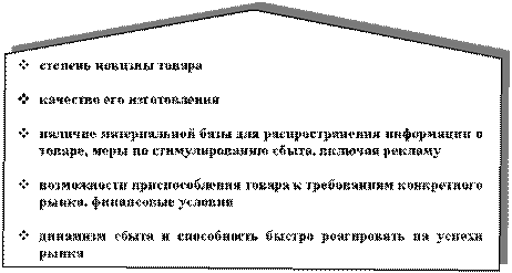 Различия между товарами и услугами - student2.ru