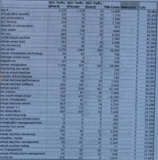 Сформулируйте ваши предложения - student2.ru