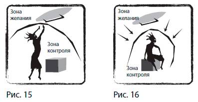 СИНДРОМ ВОЗДУШНЫХ ЗАМКОВ способность мечтать, не обращая внимания на реальность - student2.ru