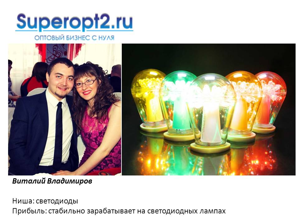 Схема посредничества в оптовом бизнесе - student2.ru