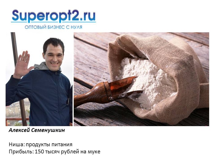 Схема посредничества в оптовом бизнесе - student2.ru