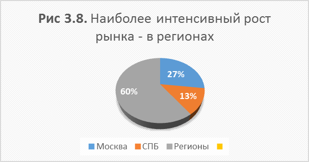 Создание эффективных ИМК предполагает строгую эквализацию жанров с коммуникативными потребностями адресата - student2.ru