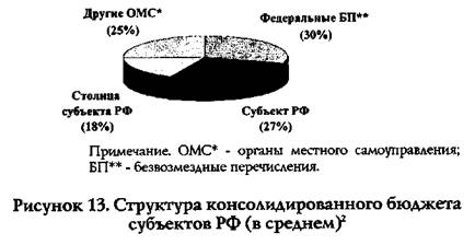 стратегия и тактика маркетинга - student2.ru