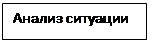 Стратегия концентрированного, целевого маркетинга - student2.ru